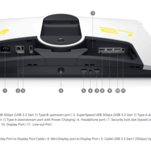 Dell Alienware 27 Gaming Monitor - AW2723DF- 68.47 cm/QHD 2560 x1440/16:9/178°/178°/1 ms/600 cd/m²/1000:1/2 x HDMI 2.0/DisplayPort 1.4/4x USB3.2/3Yr w 15 Dell Alienware 27 Gaming Monitor - AW2723DF- 68.47 cm/QHD 2560 x1440/16:9/178°/178°/1 ms/600 cd/m²/1000:1/2 x HDMI 2.0/DisplayPort 1.4/4x USB3.2/3Yr w - Image 7