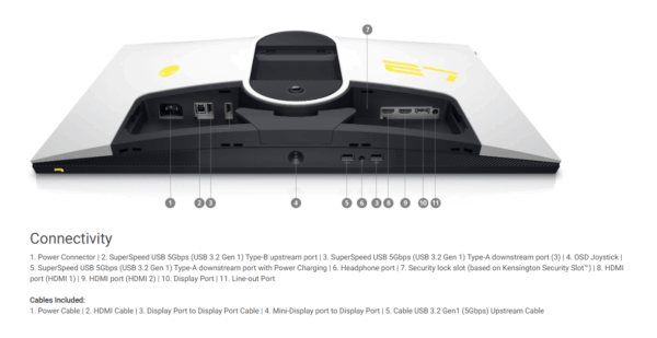 Dell Alienware 27 Gaming Monitor - AW2723DF- 68.47 cm/QHD 2560 x1440/16:9/178°/178°/1 ms/600 cd/m²/1000:1/2 x HDMI 2.0/DisplayPort 1.4/4x USB3.2/3Yr w 6 07 627c0e8b 60e5 11ed 8816 00155da1d80e