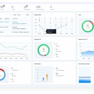 NAKIVO Backup & Replication Pro for VMware, Hyper-V, and Nutanix. Includes 1 Year of Standard Support - Image 1