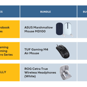 E1504FA-BQ057 E1504FA/Vivobook Go/BLACK/15.6"/E1504FA-BQ057/VSNB0ZR2-BU2000/AMD/MENDOCINO/R3-7320U/8GB/256GB/UMA/NoOS/15.6" FHD (1920 x 1080) 16:9 aspect ratio IPS-level 60Hz 250 nits/SEA - Image 4