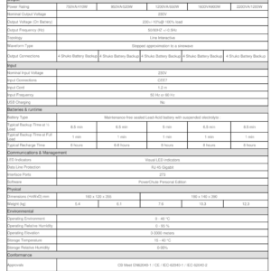 APC Back-UPS 1600VA, 230V, AVR, Schuko Sockets - Image 3