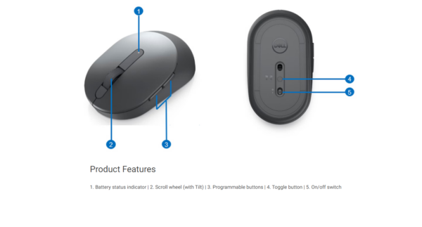 05 5b3194bb 2007 11eb 8642 00155d027310