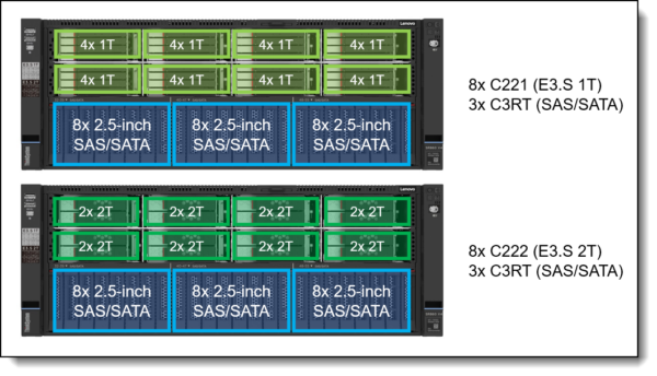upa202r2rx0b035 p805 ext 2 i30 mk h80be216