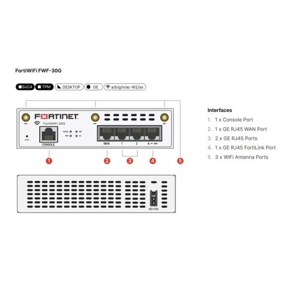 Fortinet FortiGate-30G Network Firewall 1 02 ff0ffade 7721 11ef 89e7 00155d4b0b03