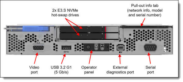 upa202r2rx0b035 p805 ext 1 i30 mk hefa6792