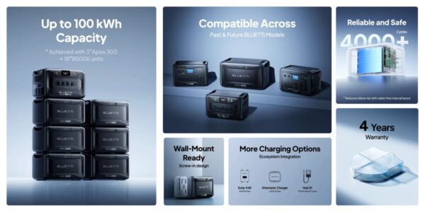 Bluetti B500K Expansion Battery 5120Wh 3 Bluetti B500K Expansion Battery 5120Wh