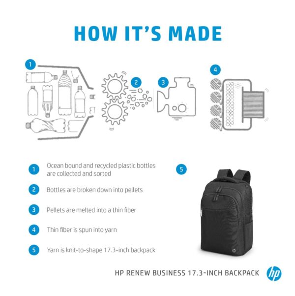 HP Renew Business 17.3-inch Laptop Backpack 9 HP Renew Business 17.3-inch Laptop Backpack — image 10